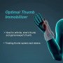 Tynor Thumb Spica Splint F-06 | Thumb Support for Injury