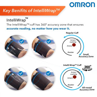 Omron HEM 7156 Most Advance Digital Blood Pressure Monitor