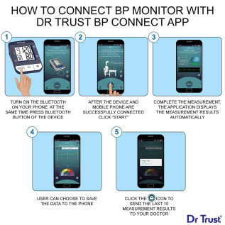 Dr Trust (USA) Digital Blood Pressure Monitor-118