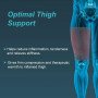 Tynor Thigh Support D-14 – Compression
