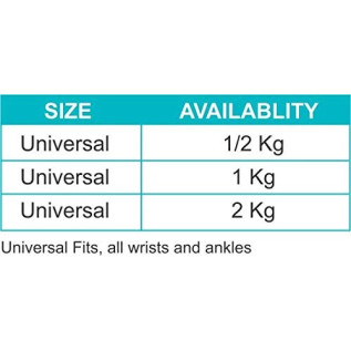 Tynor Weight Cuff, 2kg (H-03)