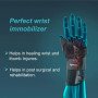 Tynor Wrist Splint with Thumb Support E-44 – Pain Relief