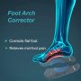 Tynor Medial Arch Orthosis (Pair) K-10