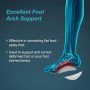 Tynor Arch Support Semi Pro
