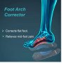 Tynor Medial Arch Orthosis K-11 – Arch Pain Relief