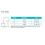 Tynor B 05 Cervical Orthosis (Philadelphia) Ethafoam
