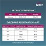 Tynor Tyroband H-14-H18 Resistance Band for Strength Training