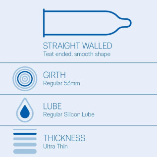 Suitable for use with lubes & toys