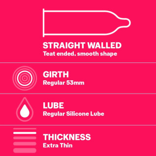Suitable for use with lubes & toys