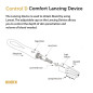 Control D Lancing Device & 100 Round Lancets