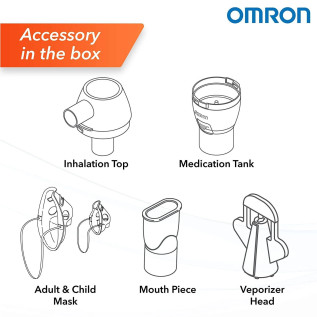 Omron Ultra Compact & Low Noise Compressor Nebulizer – NE-C106 Nebulizer for Child & Adult