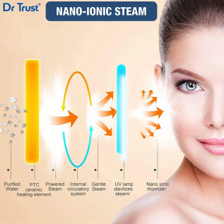 Dr Trust USA 3-in-1 Nano Ionic Facial Steamer Vaporizer Room Humidifier and Towel Warmer (White) 902