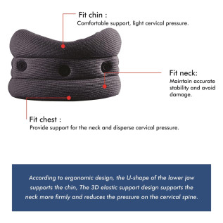 AccuSure Elastic Soft Cervical Collar