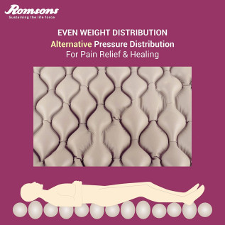 Romsons Anti-Decubitus Air Mattress