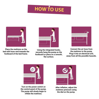 Romsons Anti-Decubitus Air Mattress