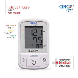CIRCA 120/80 Digital Blood Pressure Monitoring Machine