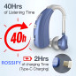 Axon A360B Hearing Aid - Compact, High-Quality Sound Amplification for All-Day Comfort | Ideal for Mild to Moderate Hearing Loss Axon A360B Hearing Aid - Compact, High-Quality Sound Amplification for All-Day Comfort | Ideal for Mild to Moderate Hearing Loss