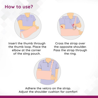 Flamingo Arm Sling OC 2004 – Support for Arm Injuries