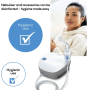 Beurer IH 18 Compressor Nebulizer Machine