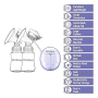 Perfecxa Electric Breast Pump – Rechargeable & Quiet