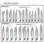 Stainless steel Simteq Blade for clinical use