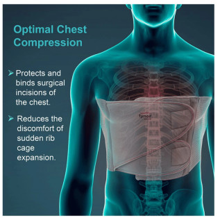 Tynor Chest Binder A-11 | Rib & Chest Support | Pain Relief | Post-Surgery Recovery | Elastic & Breathable | Unisex