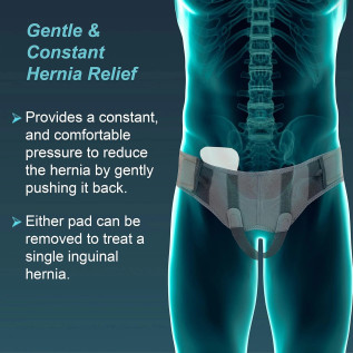 Tynor Hernia Belt A-16 | Adjustable Support for Inguinal Hernia | Comfortable, Breathable & Lightweight Design for All-Day Use