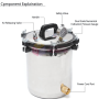 Autoclave Steam Sterilizer high-pressure steam device