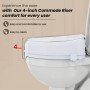 Commode Elevated 6 Inch – Raised Toilet Riser