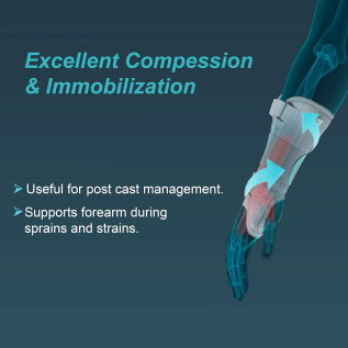 Tynor Wrist & Forearm Splint E-03 (Right/Left) – Pain Relief, Immobilization, Support for Sprains, Fractures, Post-Surgical Use
