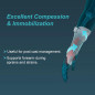 Tynor Wrist & Forearm Splint E-03 (Right/Left) – Pain Relief, Immobilization, Support for Sprains, Fractures, Post-Surgical Use
