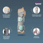 Tynor Forearm Splint E-30 | Stable Support for Forearm Fractures, Injuries, Sprains | Lightweight, Adjustable, Comfortable Fit Tynor Forearm Splint E-30 | Stable Support for Forearm Fractures, Injuries, Sprains | Lightweight, Adjustable, Comfortable Fit