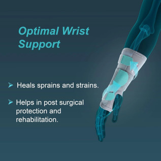 Tynor Wrist Splint E-43 – Ambidextrous Pain Relief Support