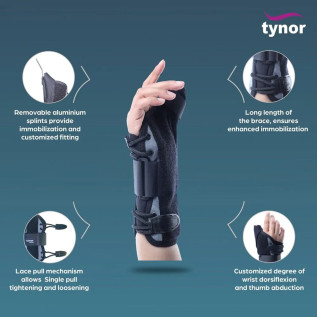 Tynor Wrist Splint with Thumb Support E-44 – Pain Relief