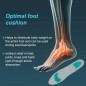 Tynor Insole Full Silicone for Foot Pain Relief – Pair K-01, Soft, Shock Absorbing, Anti-Slip Orthotic Inserts – All Sizes Tynor Insole Full Silicone for Foot Pain Relief – Pair K-01, Soft, Shock Absorbing, Anti-Slip Orthotic Inserts – All Sizes
