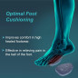 Tynor Metatarsal Pad Silicone K-08 Pair – Soft Gel Foot Cushion Support for Pain Relief, Corns, Calluses, Comfort & Mobility Tynor Metatarsal Pad Silicone K-08 Pair – Soft Gel Foot Cushion Support for Pain Relief, Corns, Calluses, Comfort & Mobility