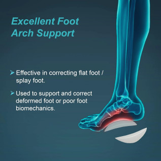 Tynor Arch Support Semi Pro for Foot Pain Relief & Flat Feet | Pair of Orthopedic Insoles for Men & Women - Size Free (K-15)