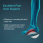 Tynor Arch Support Semi Pro for Foot Pain Relief & Flat Feet | Pair of Orthopedic Insoles for Men & Women - Size Free (K-15) Tynor Arch Support Semi Pro for Foot Pain Relief & Flat Feet | Pair of Orthopedic Insoles for Men & Women - Size Free (K-15)