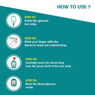 Accu-Chek Active 50 Test Strips - Reliable Blood Sugar Testing