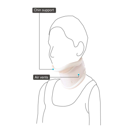 Rigid neck brace for injury recovery – Vissco