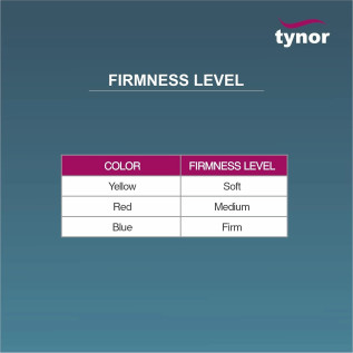 Tynor Exercising Gel Ball Trio H-10