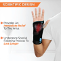 Wrist brace universal size for sprain recovery