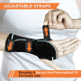 Universal Cock-up Support – Vissco PC 0641 Wrist Brace