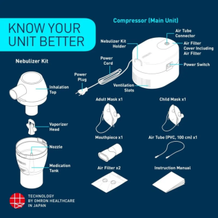 Omron Nebulizer NEC-106 – Home Use Nebulizer