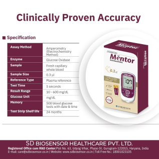SD Mentor Glucometer – Blood Sugar Monitor