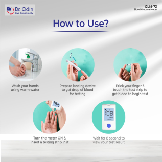 Blood sugar monitor with fast results