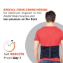 Vissco Abdoset Abdominal Support Belt for Surgery