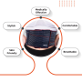 Vissco Abdoset Abdominal Support Belt for Surgery