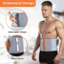 Vissco PC 1436 Abdominal Belt – Neoprene Support Belt