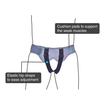 Vissco PC 058 Hernia Belt – Double Pad Hernia Support